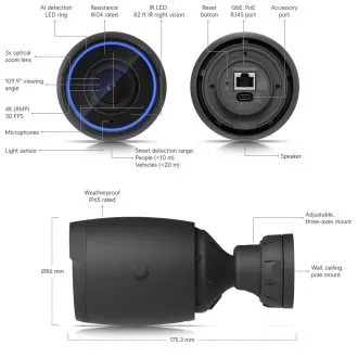 Ubiquiti UVC-AI-Pro - UniFi Protect Camera AI Professional negru Ubiquiti UVC-AI-Pro - UniFi Protect Camera AI Professional negru