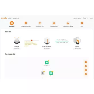 Tenda Nova MX21 Pro (pachet de 3) WiFi6E AXE5700 Mesh Gigabit sistem, 9x GLAN/GWAN, WPA3, VPN, aplicație CZ