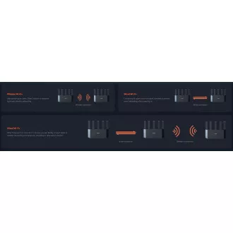 Router Tenda TX12L Pro AX3000 WiFi 6 Mesh, 1x GWAN, 3x GLAN, IPv6, 5x 6dBi, WPA 3, aplicație CZ