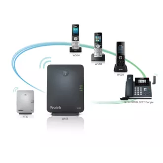 Repetor Yealink RT30 DECT (W52P/W56P/W60B/W70B)