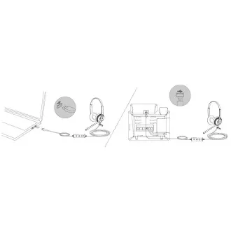 Yealink UH34 Căști duble pentru ambele urechi cu conector USB pentru echipe