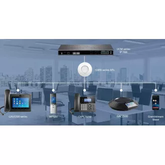 Telefon IP WiFi Grandstream WP820, afișaj tip bară de 2,4", 2 conturi SIP, video, BT, Micro USB, Handover