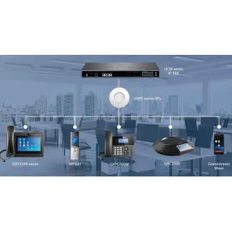 Telefon IP WiFi Grandstream WP820, afișaj tip bară de 2,4", 2 conturi SIP, video, BT, Micro USB, Handover Telefon IP WiFi Grandstream WP820, afișaj tip bară de 2,4", 2 conturi SIP, video, BT, Micro USB, Handover