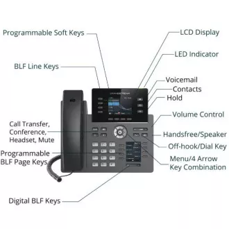 Grandstream GRP2614, afișaj TFT cu bare de 2,8", 4 conturi SIP, 8 canale de programe, 40 de canale BLF virtuale, BT, dual Gbit