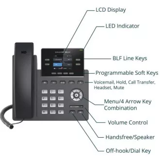 Grandstream GRP2612, ecran TFT cu bare de 2,4", 2 conturi SIP, 4 canale de program, 16 canale BLF, port dual 10/100 Mb Grandstream GRP2612, ecran TFT cu bare de 2,4", 2 conturi SIP, 4 canale de program, 16 canale BLF, port dual 10/100 Mb