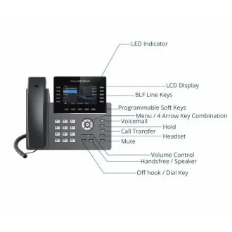 Telefon SIP Grandstream GRP2615, ecran TFT cu bare de 4,3", 5 conturi SIP, 10 taste de programare, 2x1Gb, WiFi, BT Telefon SIP Grandstream GRP2615, ecran TFT cu bare de 4,3", 5 conturi SIP, 10 taste de programare, 2x1Gb, WiFi, BT