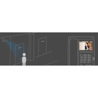 Telefon SIP WiFi pentru hotel Fanvil H5W, 2SIP, afișaj tip bară de 3,5", 6 butoane de programare, USB, PoE Telefon SIP WiFi pentru hotel Fanvil H5W, 2SIP, afișaj tip bară de 3,5", 6 butoane de programare, USB, PoE