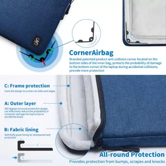 Geantă laptop Seine Scene Valence sleeve 13.6'' - albastră