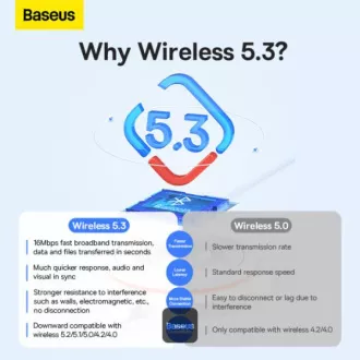 Adaptor bluetooth wireless Baseus BA07 negru Adaptor bluetooth wireless Baseus BA07 negru