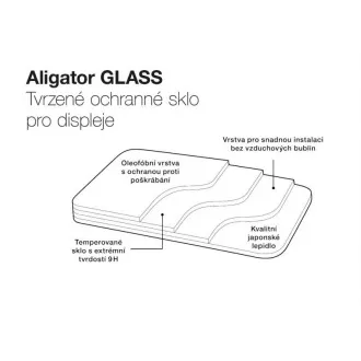 Aligator sticla securizata STICLA Aligator RX850