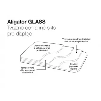 Sticla de protectie aligator GLASS ULTRA Iphone 12 mini