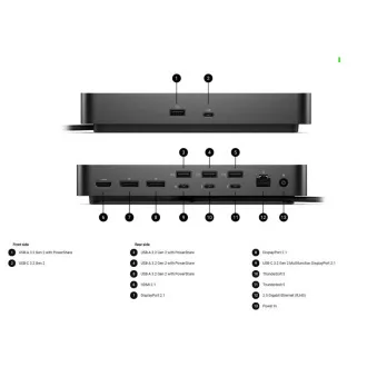 Stație de andocare Dell SD25TB5, 300 W, alimentare USB-C
