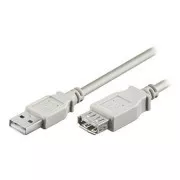 Cablu prelungitor USB (2.0), USB A tată - USB A mamă, 5m, gri