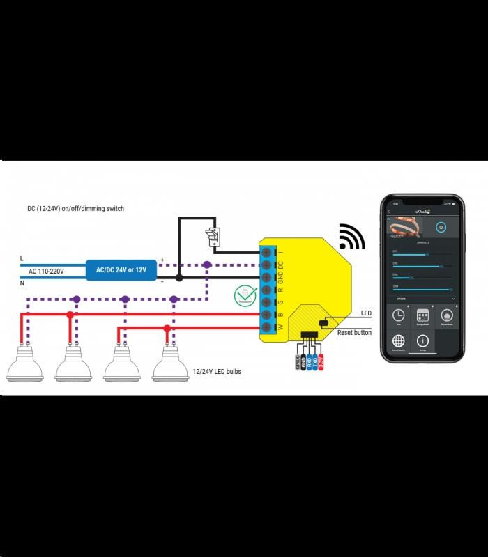SHELLY RGBW2 - modul de control benzii led, 4x PWM 12 / 24V (Wi-Fi) | TonerPartner.ro